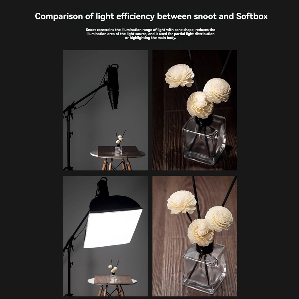 M05K ขาตั้งแฟลชขนาดใหญ่ อุปกรณ - Photography Lighting Studio บทวิจารณ์และราคา