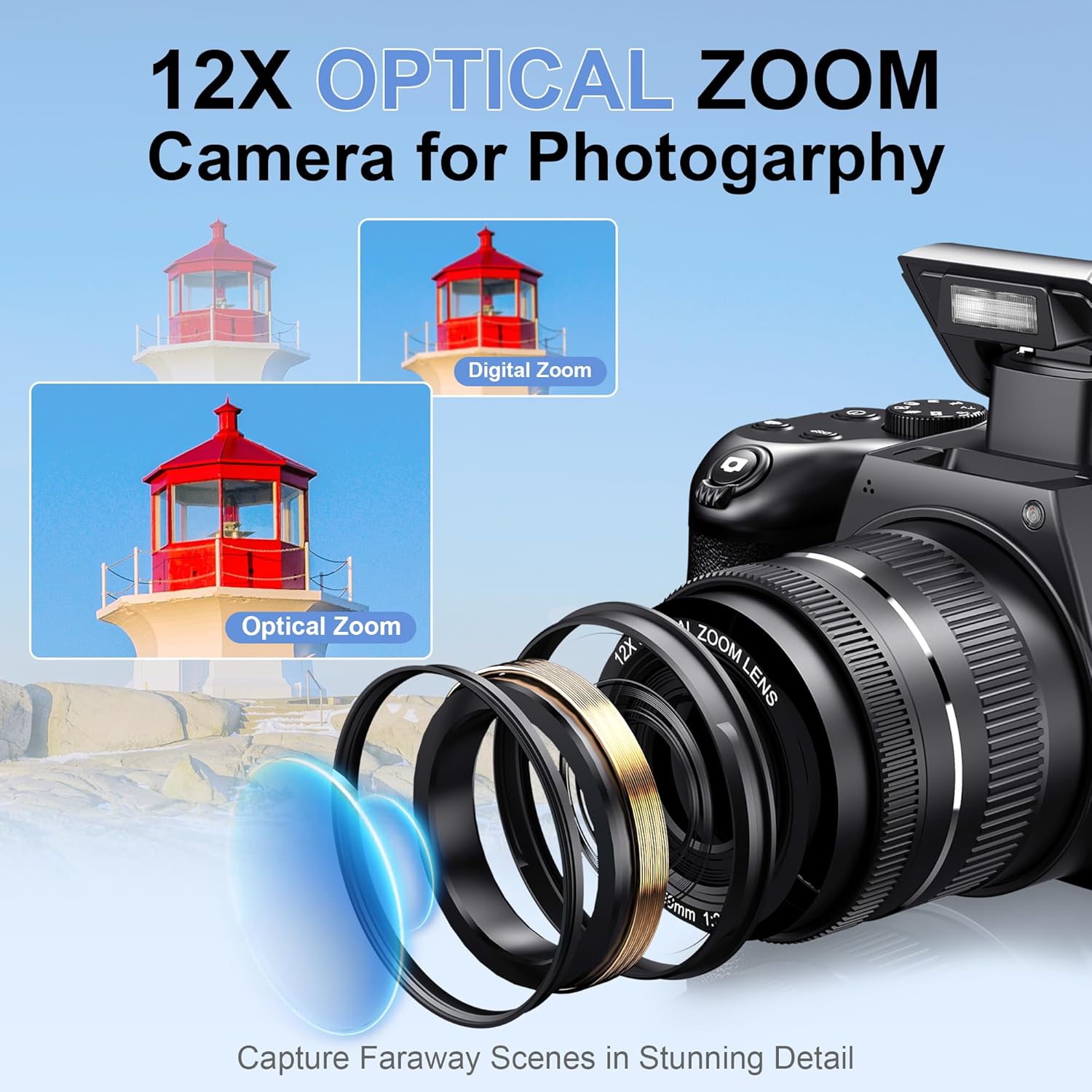 กล้องดิจิตอล 4K HD สำหรับการถ่ - Photography Natural Lighting บทวิจารณ์และราคา