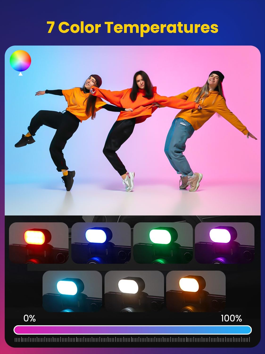 AOCHUAN Mini RGBแม่เหล็กเติมแส - Photography Lighting Accessories บทวิจารณ์และราคา