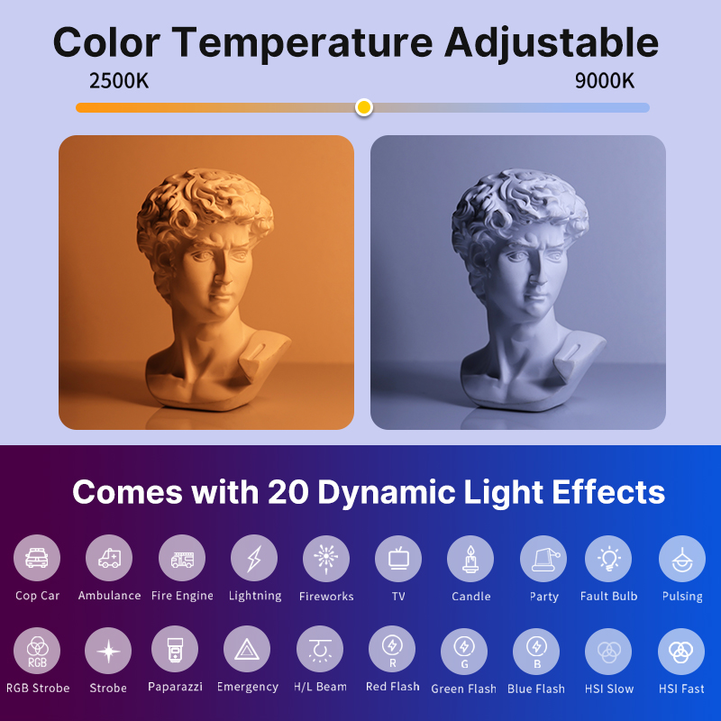 Ulanzi VL119 มือถือ RGB สีสัน  - Photography Lighting Wand บทวิจารณ์และราคา