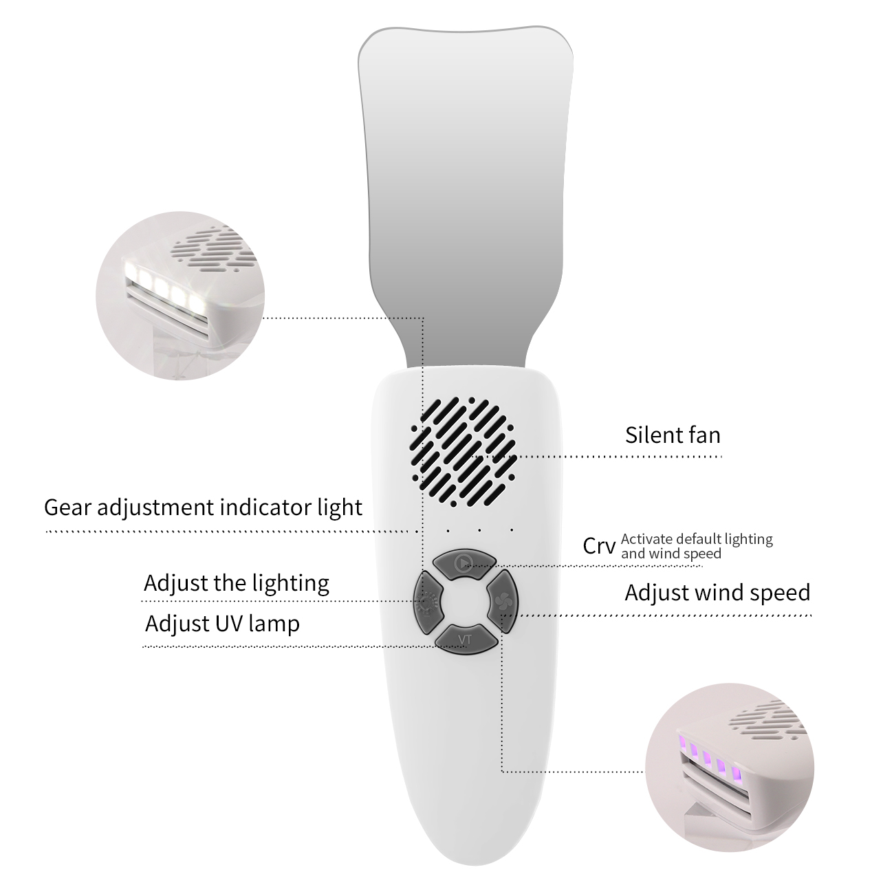 ชุดกระจกกันฝ้าสำหรับทันตกรรม ก - Photography Lighting Led บทวิจารณ์และราคา