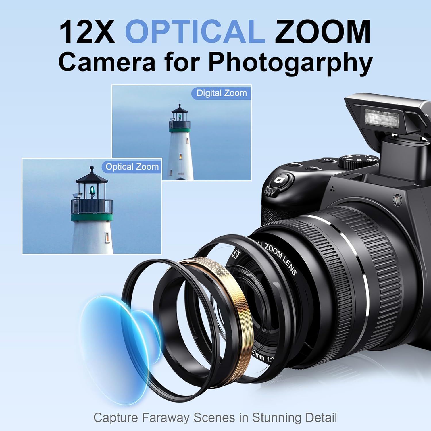 กล้องดิจิตอล 72MP สำหรับการถ่า - Photography Natural Lighting บทวิจารณ์และราคา