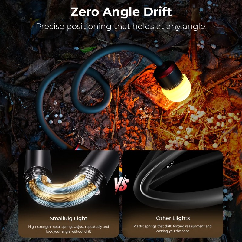SmallRig RM 01B ไฟ LED สำหรับถ - Photography Lighting Angles บทวิจารณ์และราคา