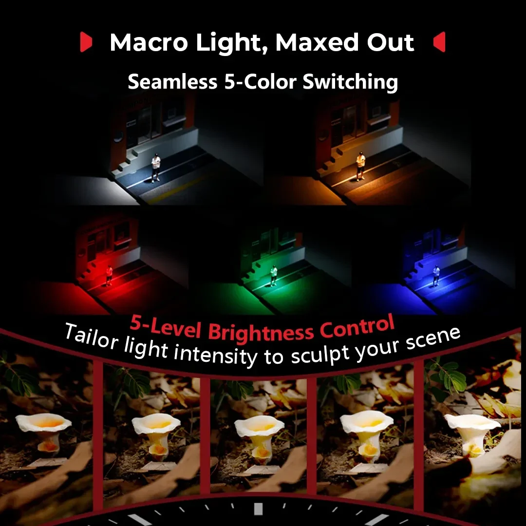 ไฟถ่ายภาพมาโคร SmallRig RM-03  - Photography Lighting Angles บทวิจารณ์และราคา