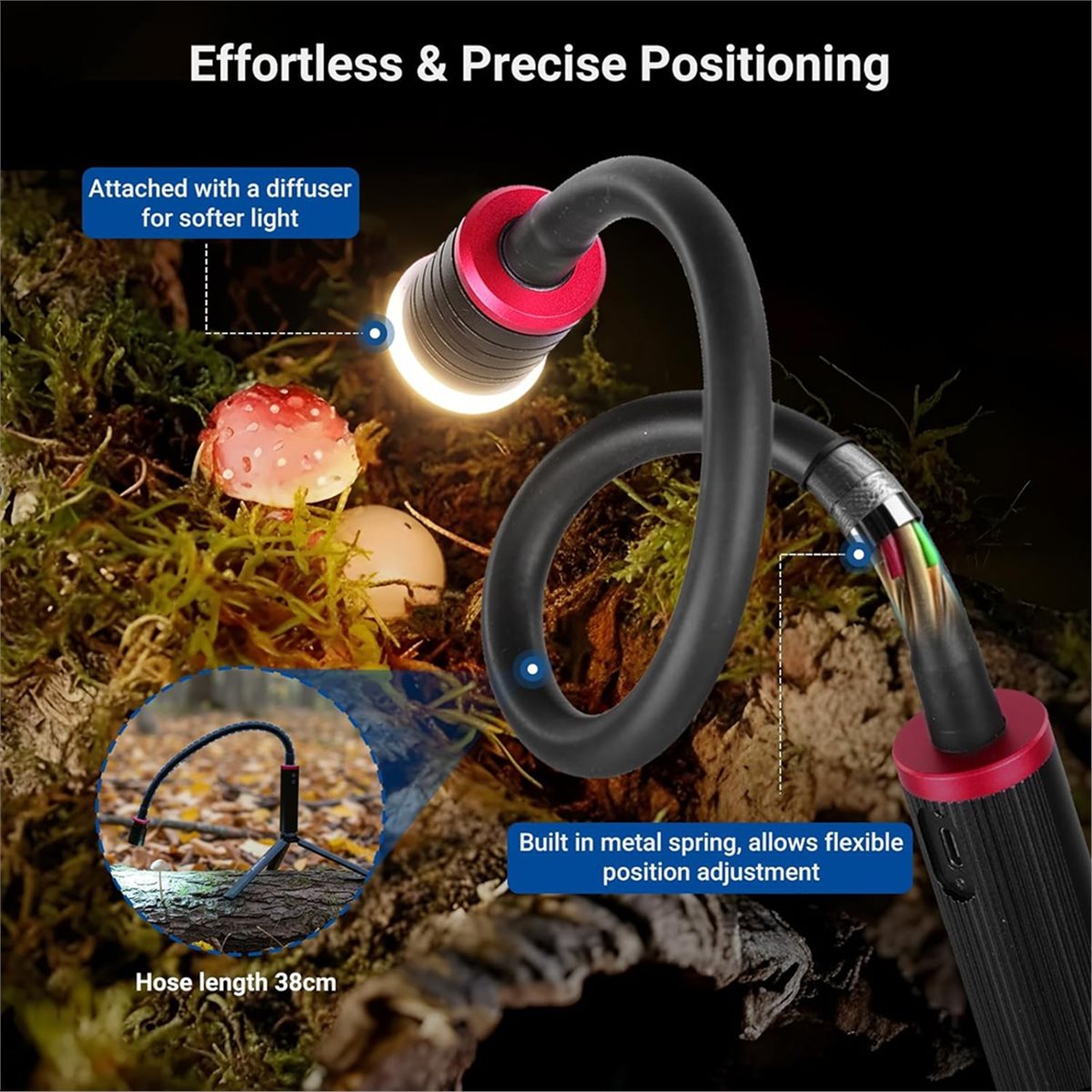 Goodidea ไฟ LED สำหรับการถ่ายภ - Photography Lighting Angles บทวิจารณ์และราคา