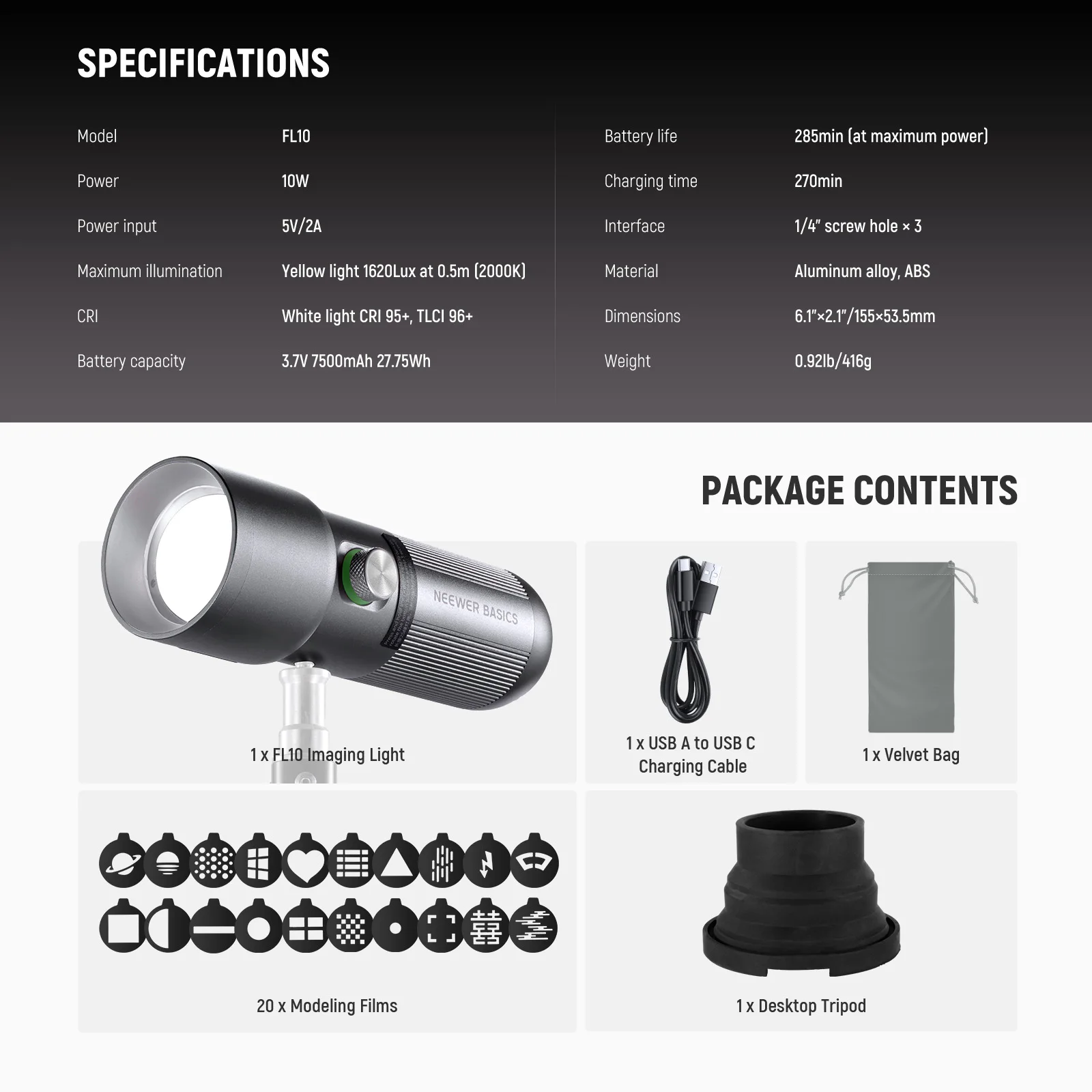ไฟแฟลช LED สำหรับถ่ายภาพ NEEWE - Photography Lighting Basics บทวิจารณ์และราคา