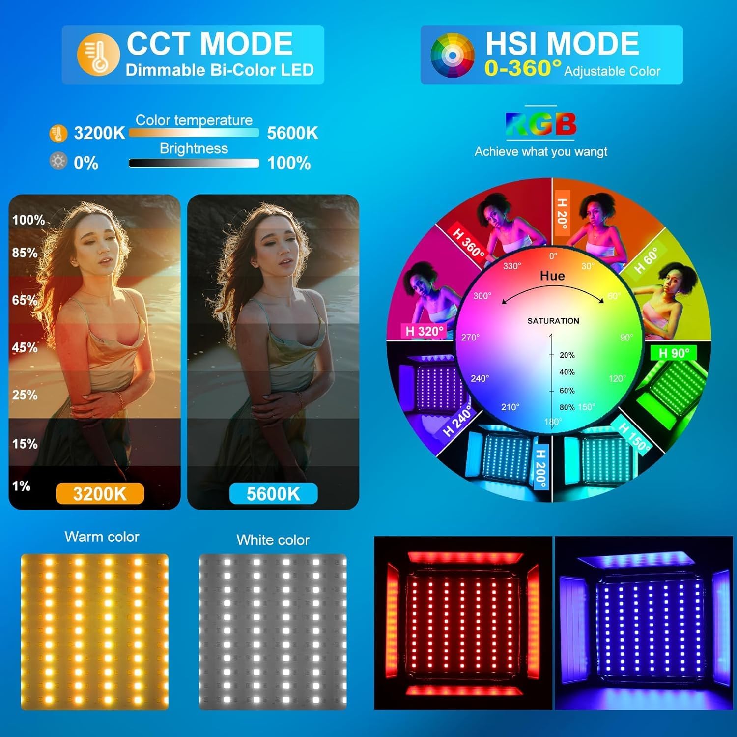 ชุดไฟวิดีโอ LED RGB, ไฟสตูดิโอ - Photography Lighting Youtube บทวิจารณ์และราคา