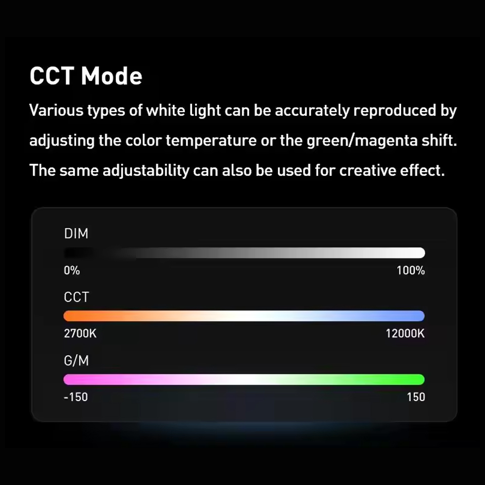 Nanlite Pavotube II 6XR 2700K- - Photography Lighting Youtube บทวิจารณ์และราคา