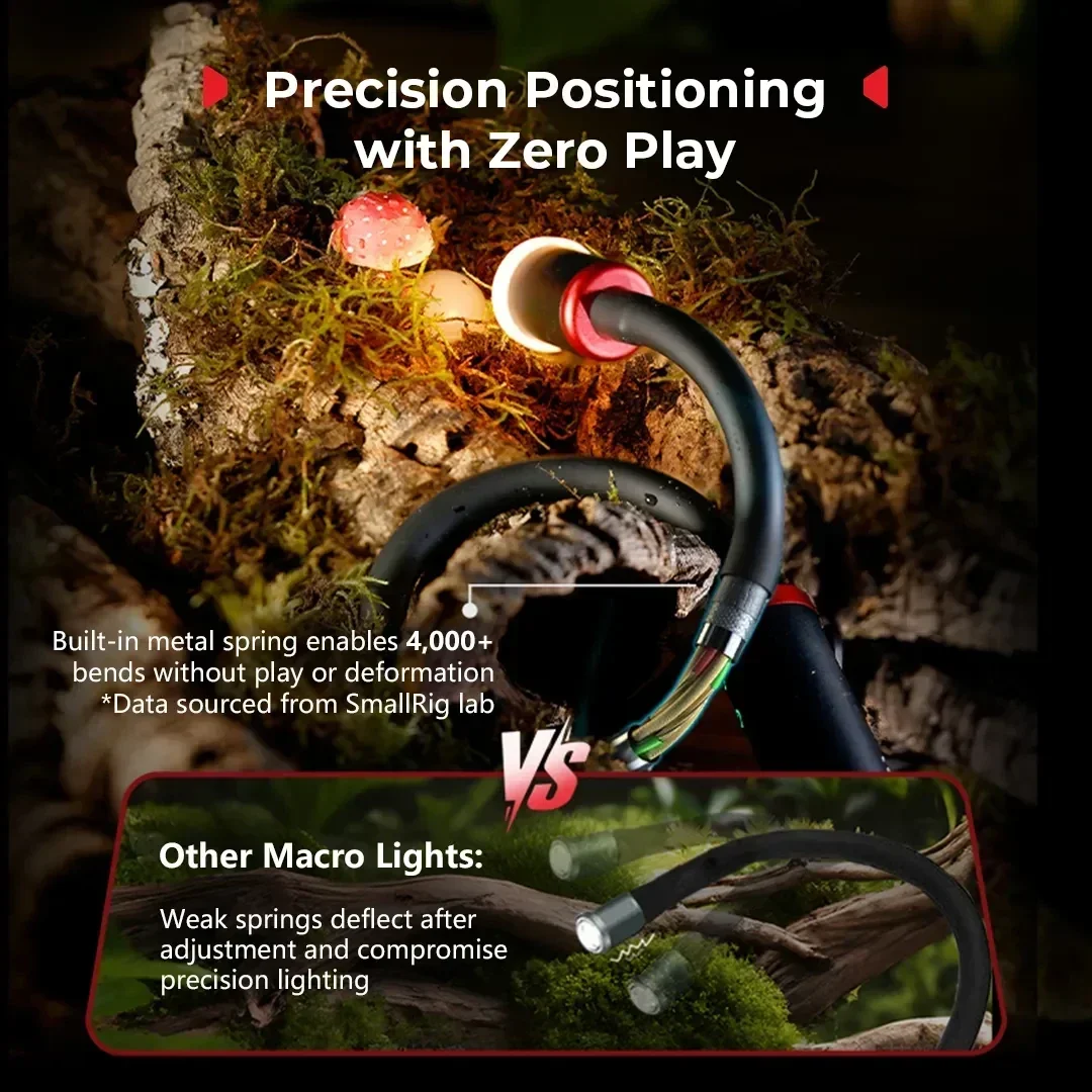 ไฟถ่ายภาพมาโคร BrandSmallRig R - Photography Lighting Angles บทวิจารณ์และราคา